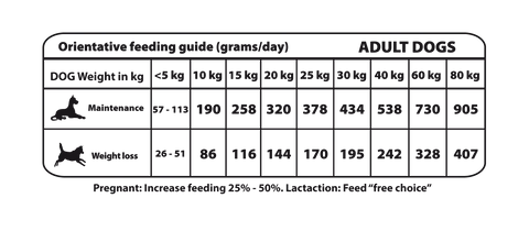 NATURAL GREATNESS - RABBIT/KUNEC