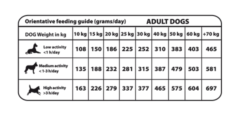 NATURAL GREATNESS - SALMON/LOSOS