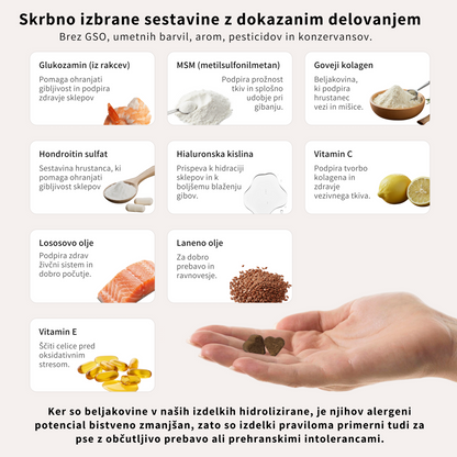Prehransko dopolnilo za sklepe in kosti psov - v obliki priboljškov